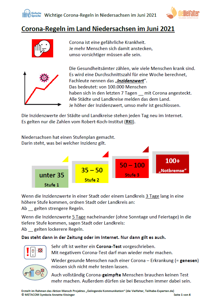 Welche Regeln Macht Das Land Niedersachsen Gegen Die Ansteckung Mit Dem Corona Virus Portal Niedersachsen