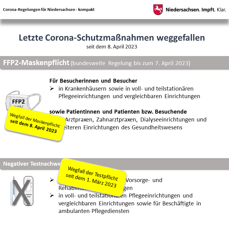 Geldbußen und Freiheitsstrafen bei Verstoß gegen die Quarantäneregeln