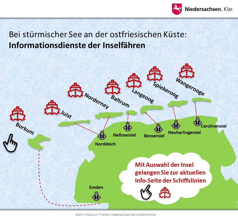 Informationsdienste Fährverbindungen Ostfriesische Inseln