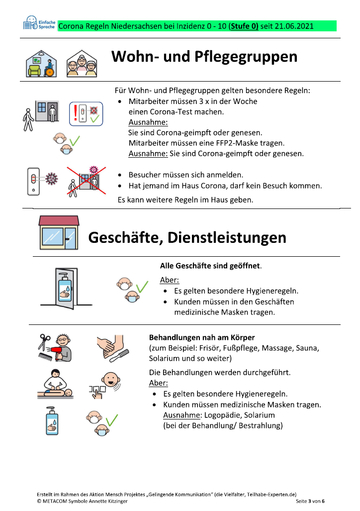 Welche Regeln Macht Das Land Niedersachsen Gegen Die Ansteckung Mit Dem Corona Virus Portal Niedersachsen