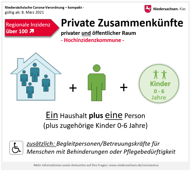 Information In English Portal Niedersachsen