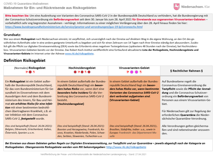 Hinweise Zur Quarantane Portal Niedersachsen