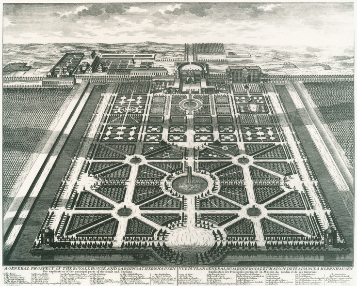 Vogelschauplan des Großen Gartens in Hannover-Herrenhausen, Blick von Süden nach Norden. Oben in der Mitte das Schloss mit Corps de Logis und Ehrenhof. rechts davon das Gartentheater. Im Vordergrund die südliche Gartenhälfte mit der Großen Fontäne.